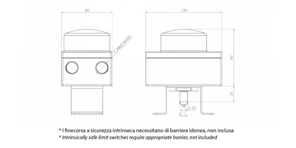 KSIB ATEX em alumínio e tecnopolímero com indicador visual